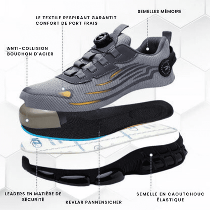 Force | Henner Z90 ultra-light safety shoes