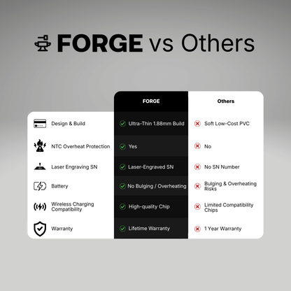 The Force Tracking Card